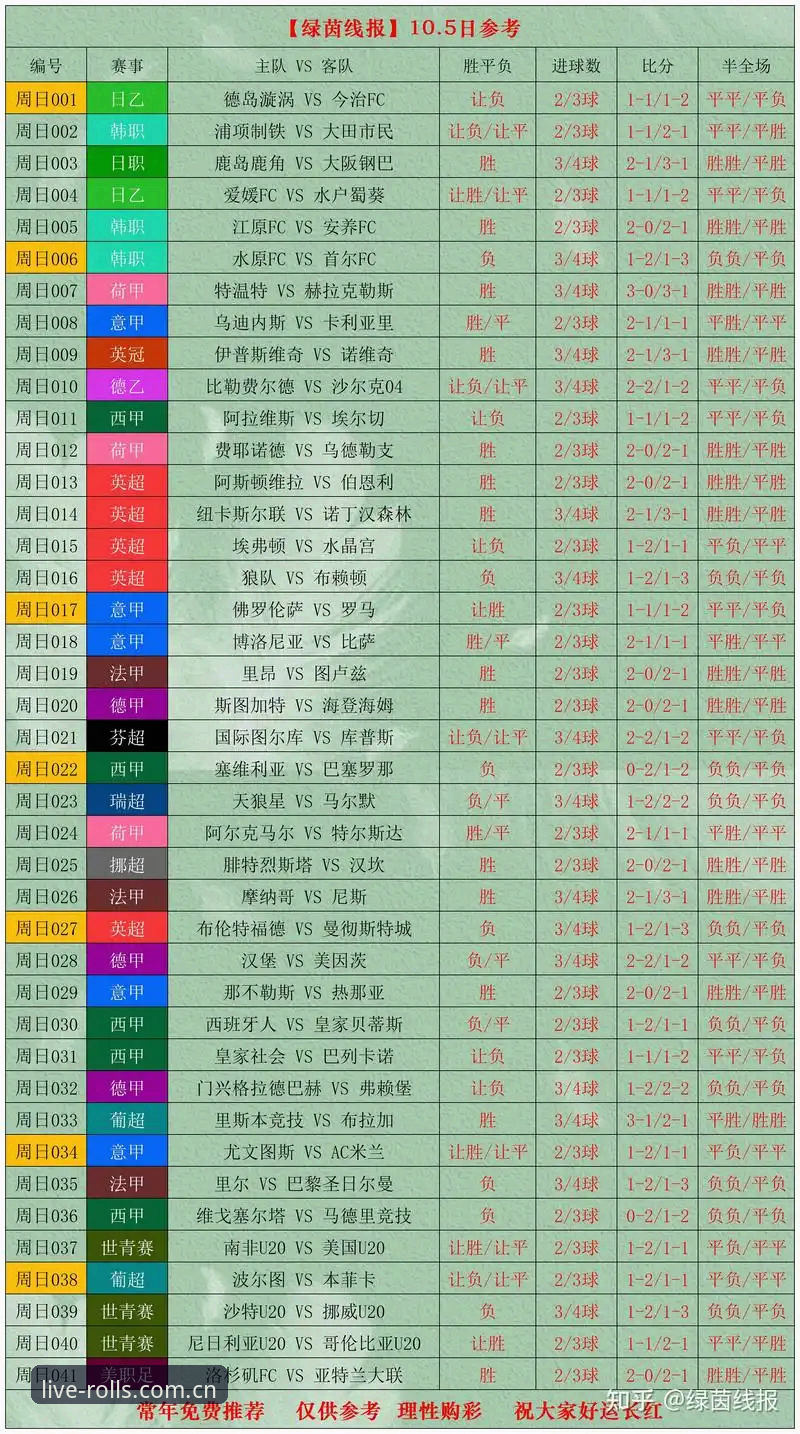 2026滚球体育最新scorecn赛事数据大更新，v2.1.0版本体验全记录